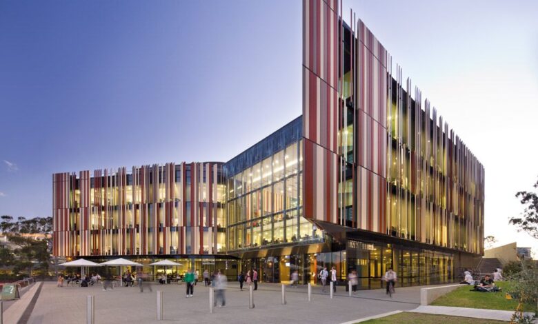 Macquarie University Scholarships 2024:2025, Australia